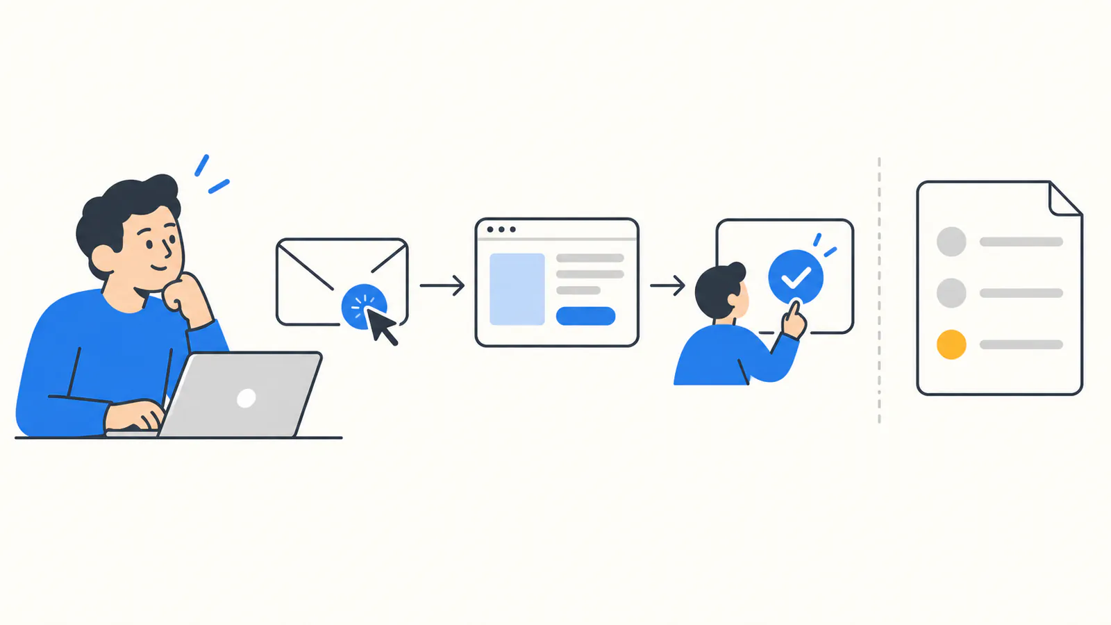 Founder tracing an email click through a software landing page to a completed first-use action and recording those outcomes separately